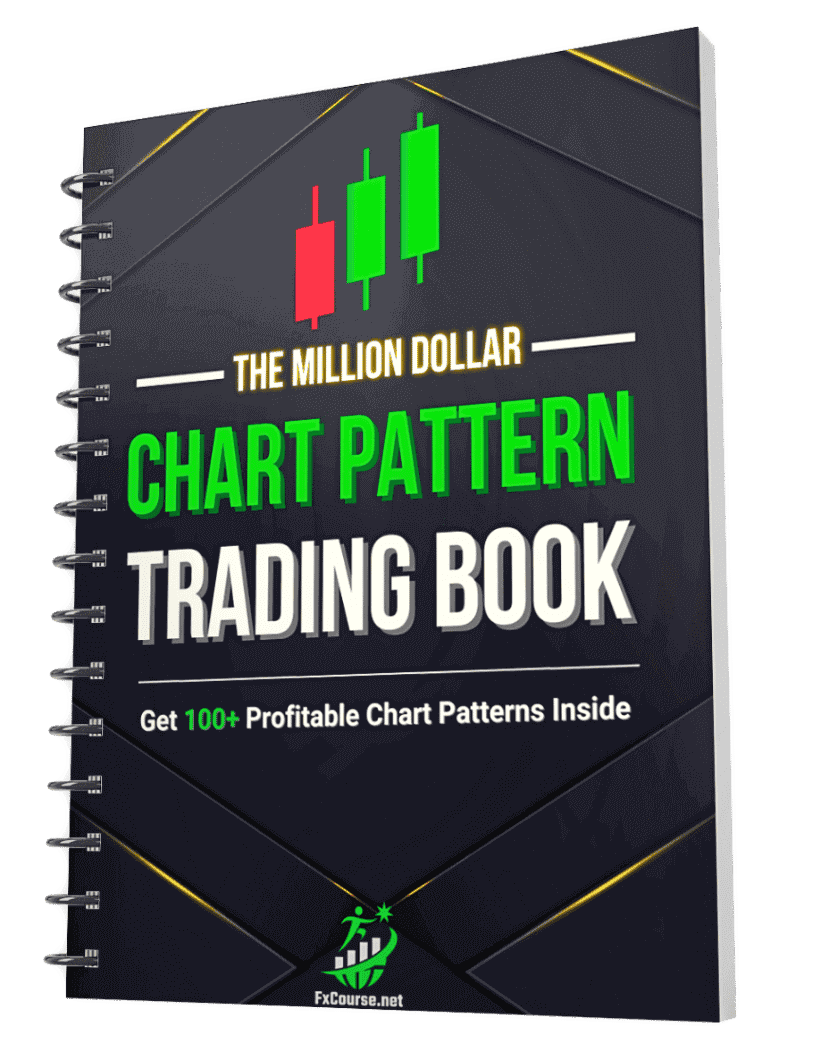 chart patterns