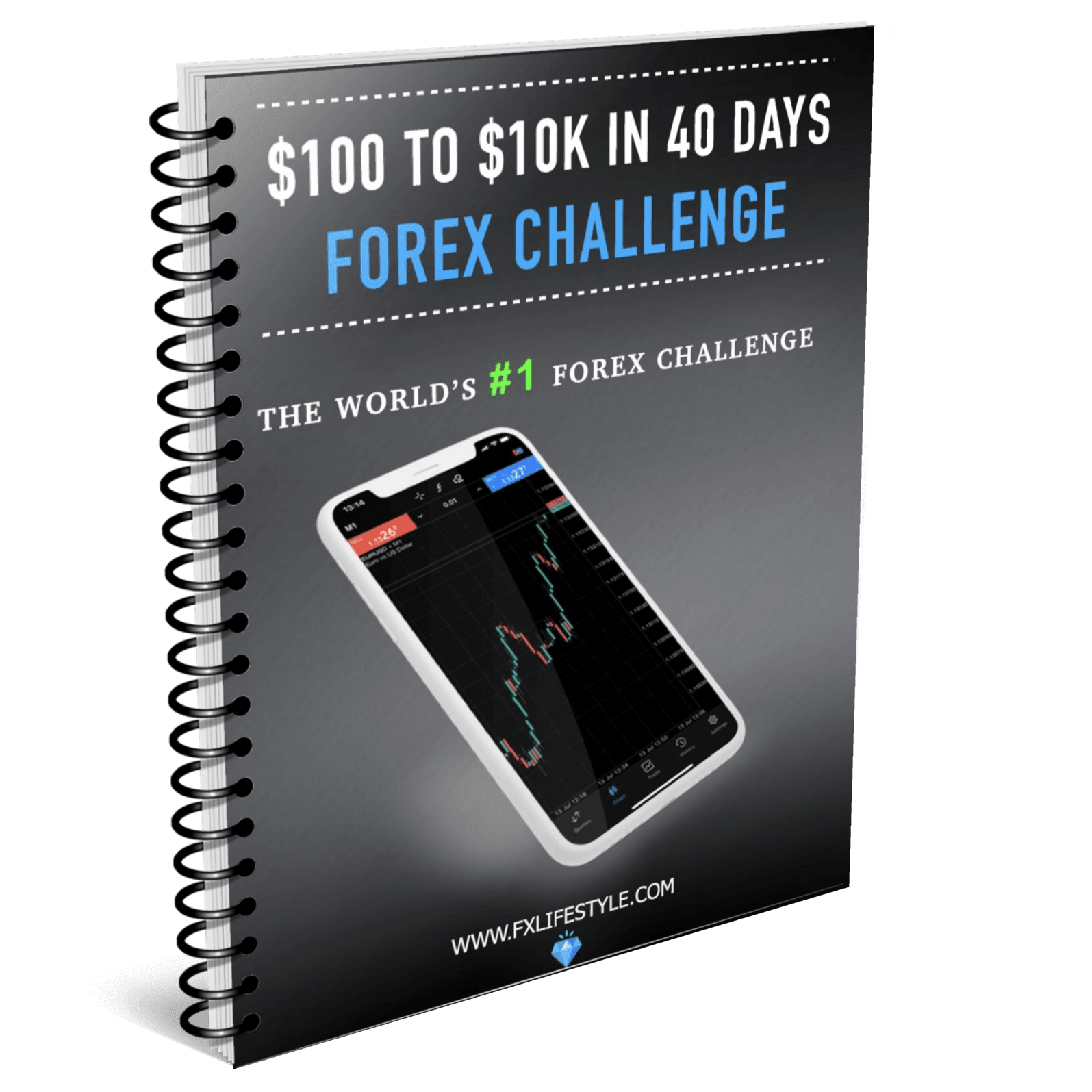 free forex book fxlifestyle